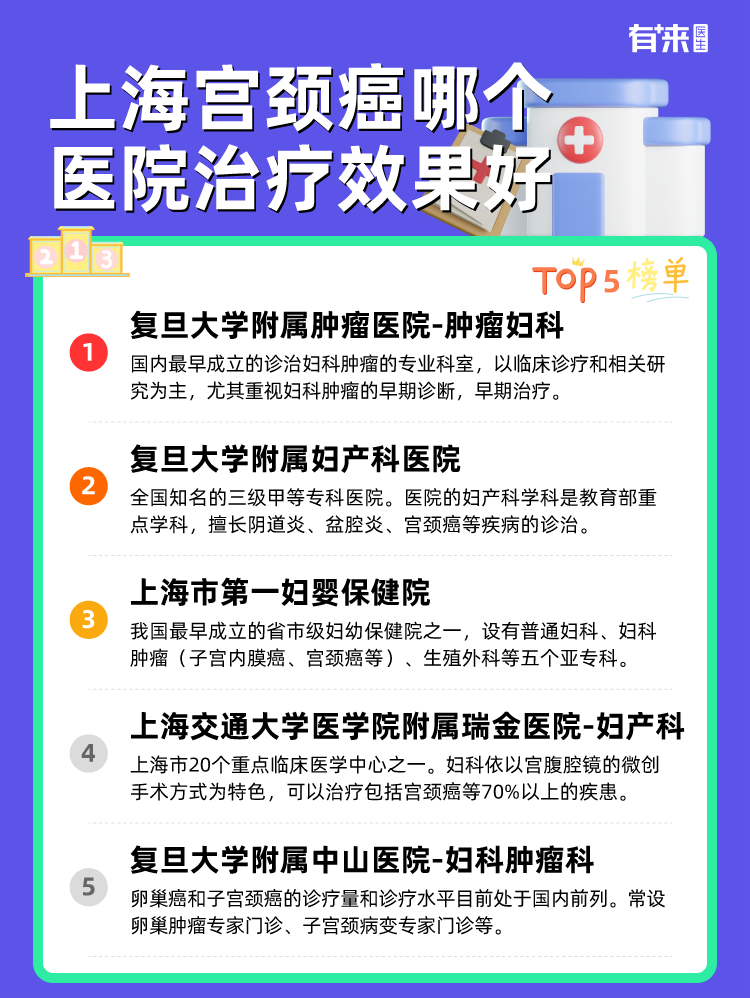 上海宫颈癌哪个医院治疗效果好