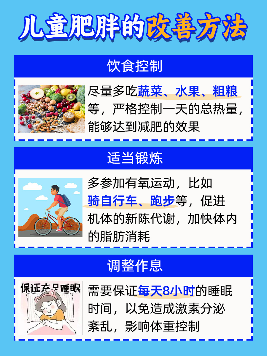 孩子肥胖：竟然有这些危害