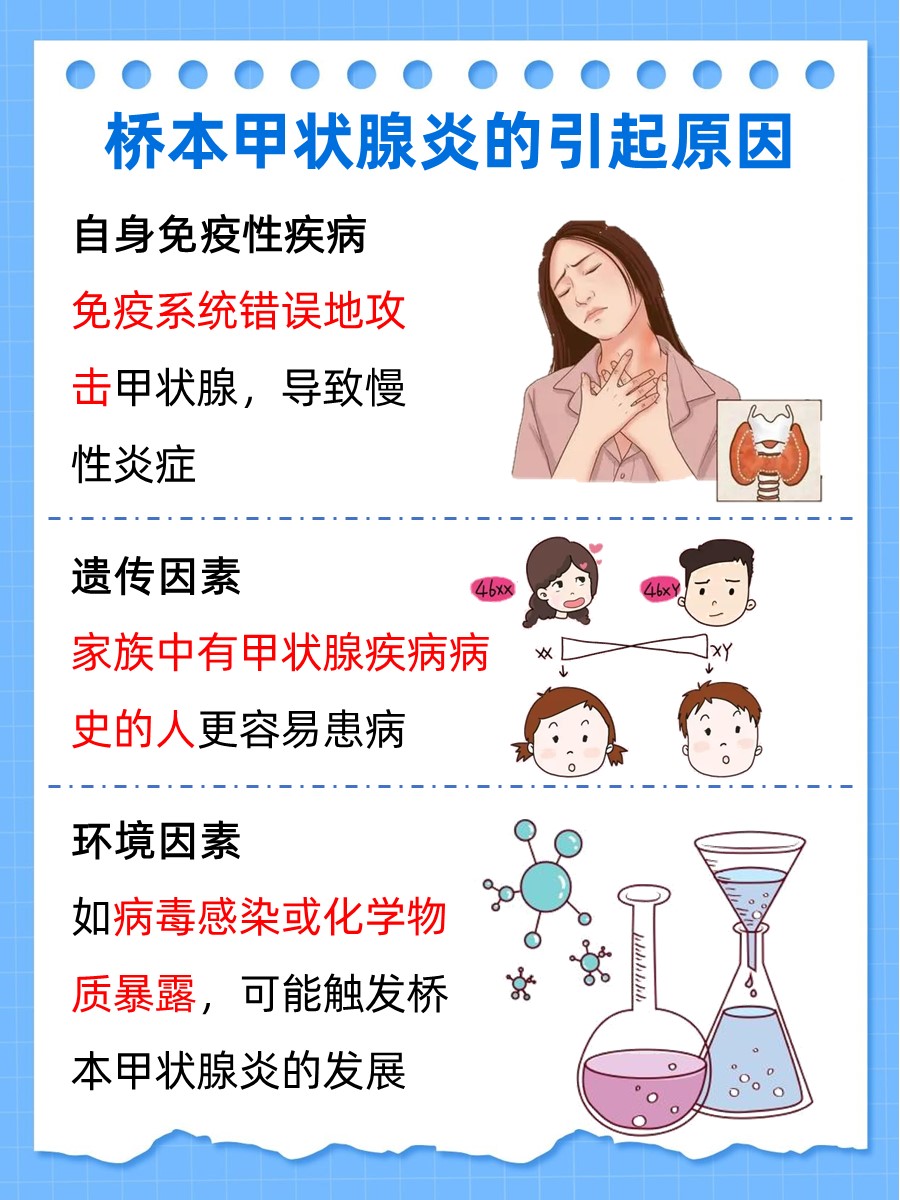 桥本甲减治疗，中医怎么治疗？听听医生的！