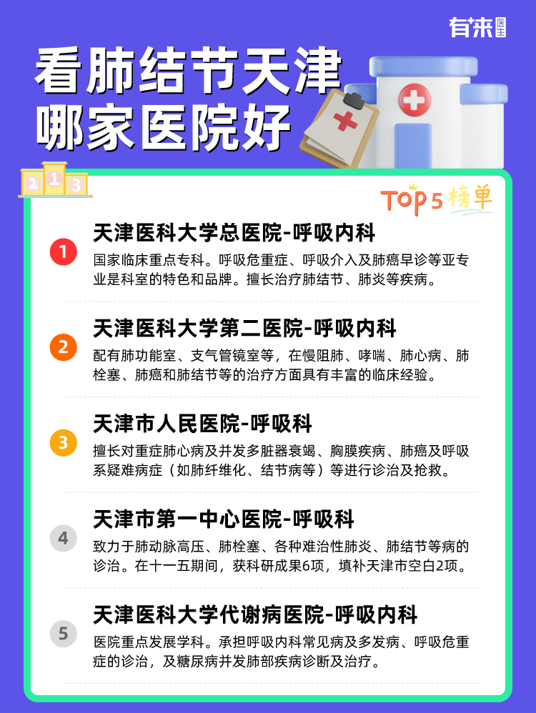 看肺结节天津哪家医院好