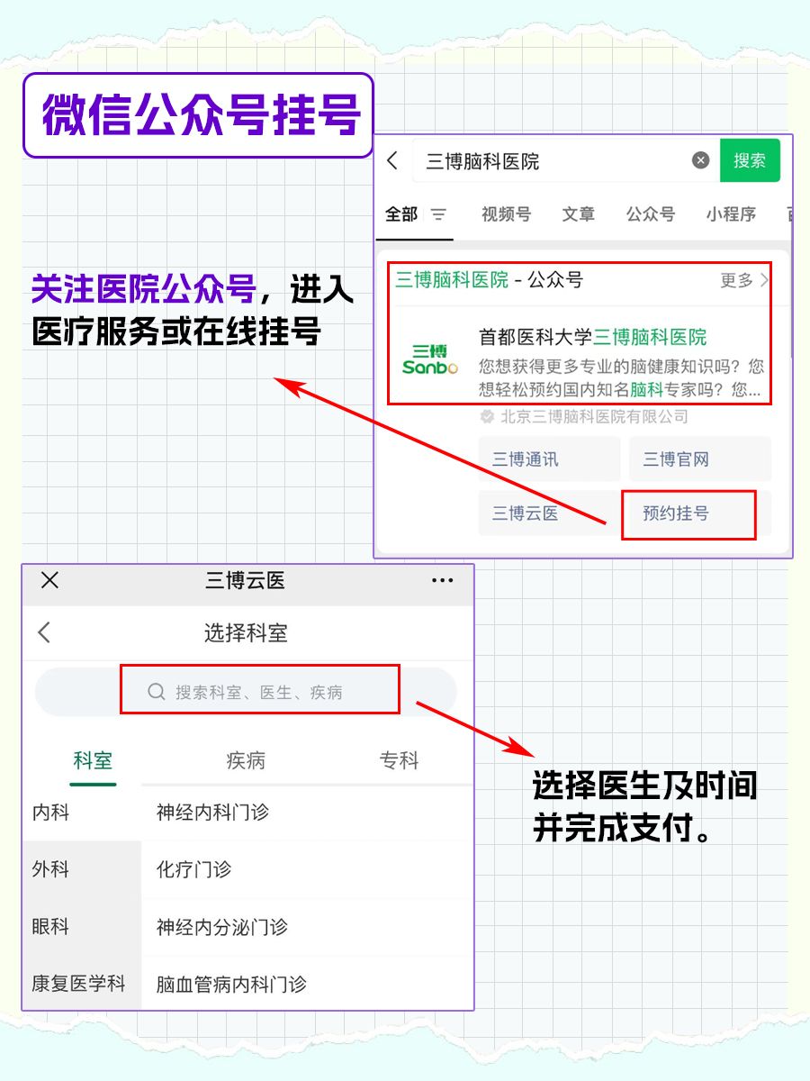 北京三博脑科医院陈胜云医生怎么样?怎么挂号?