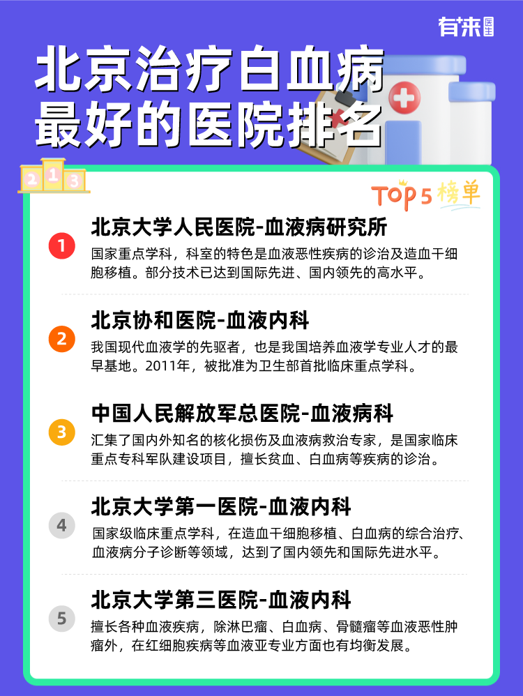 北京治疗白血病比较好的医院排名