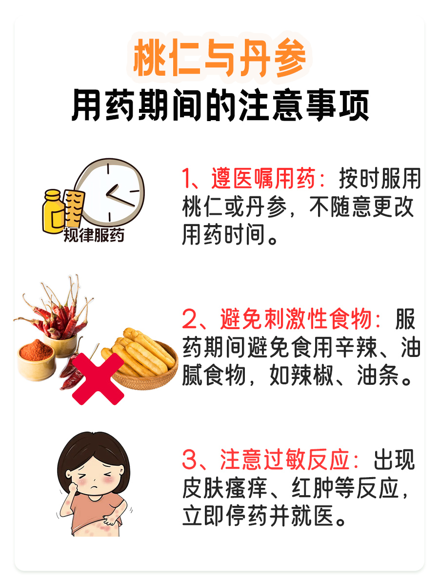 桃仁与丹参：活血强者之争