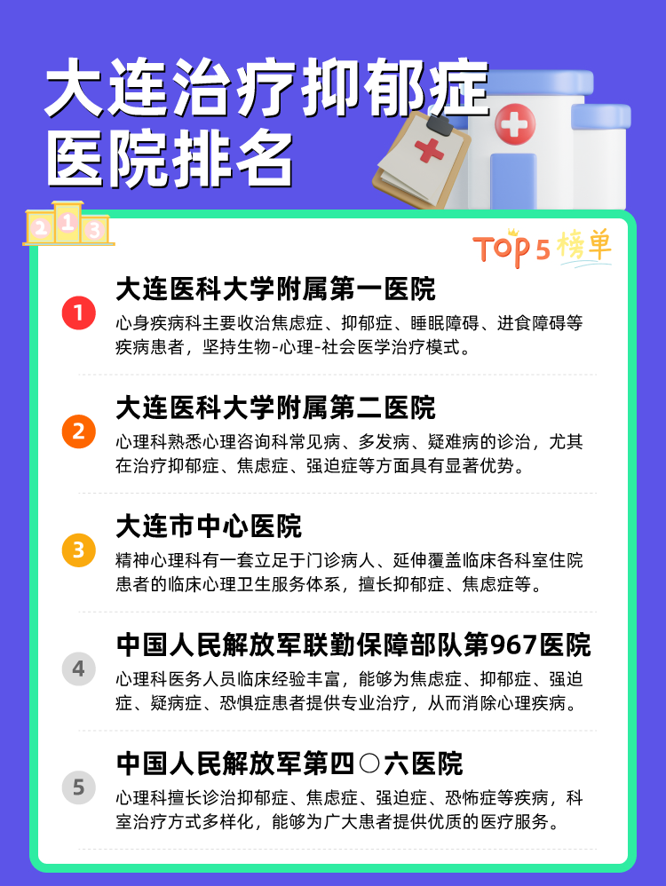 大连治疗抑郁症医院排名