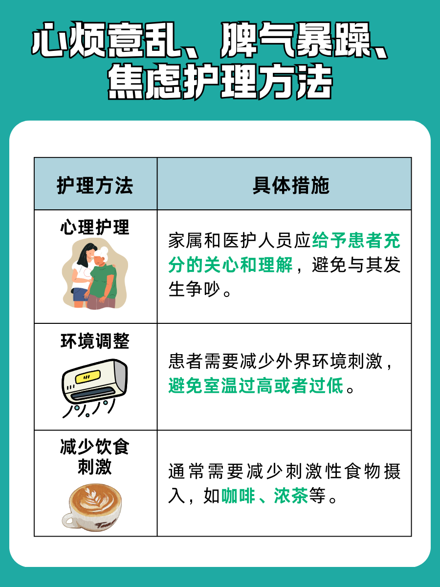 解答—心烦意乱脾气暴躁焦虑原因