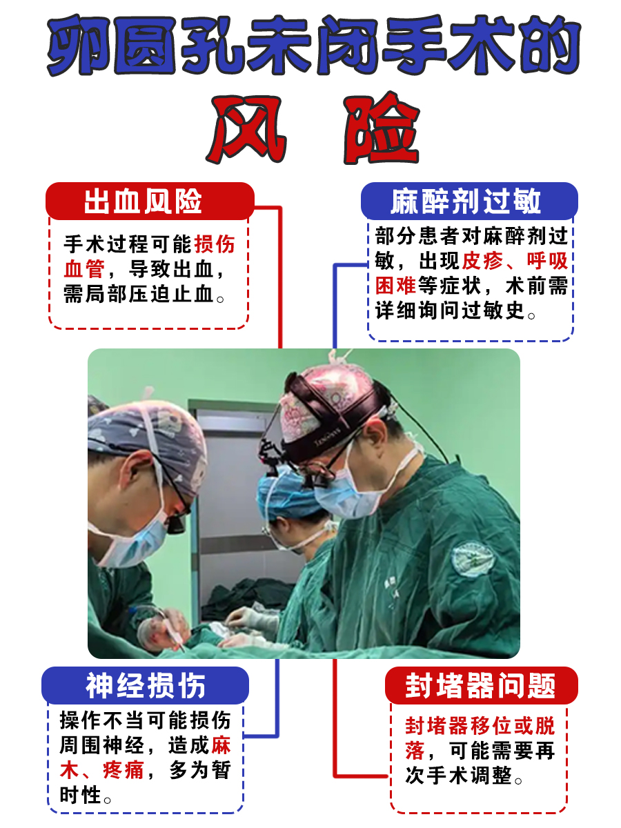 卵圆孔未闭,一定要跑去做手术吗?专业建议来啦