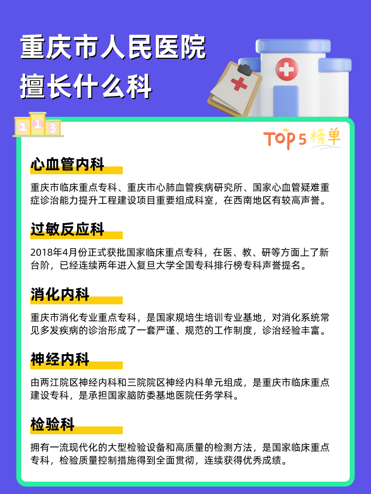 重庆市人民医院擅长什么科