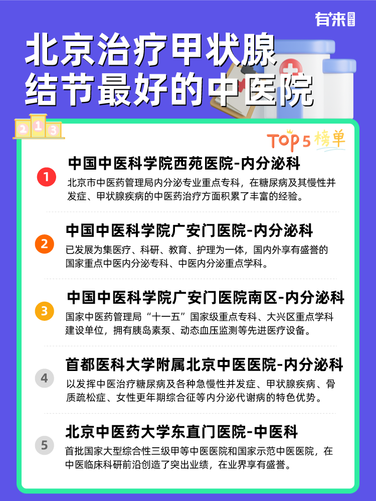 北京治疗甲状腺结节比较好的中医院