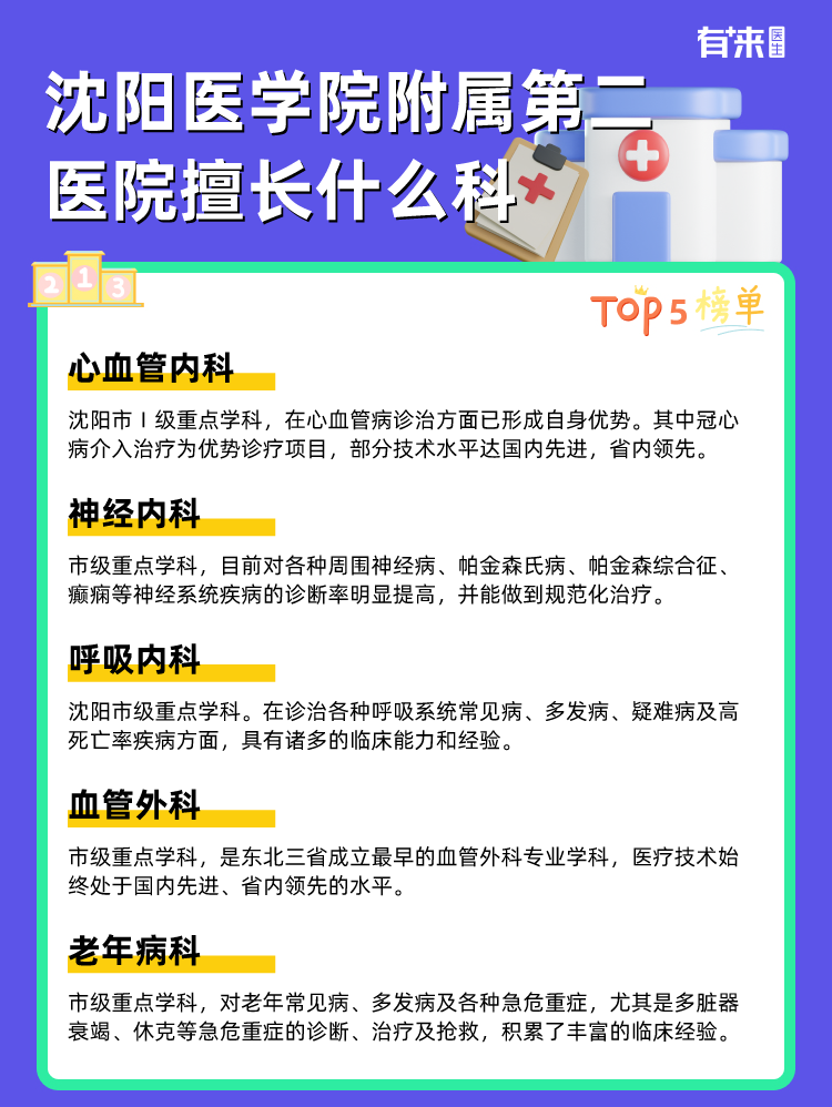 沈阳医学院附属第二医院擅长什么科