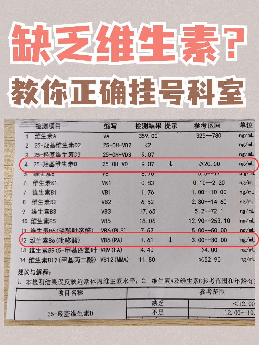 缺乏维生素？教你正确挂号科室