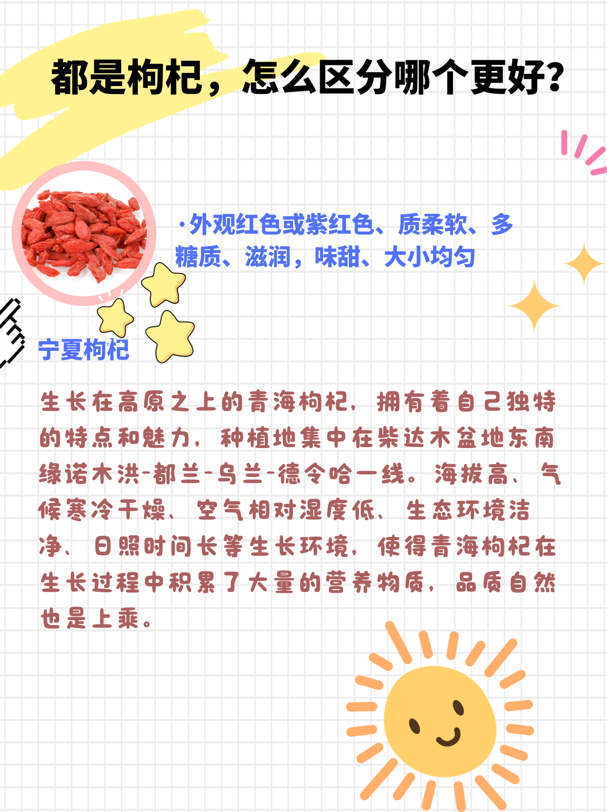 分清枸杞品种产地，才知道怎么吃更有好处！！！