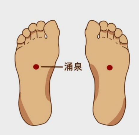 血糖高按摩什么部位有效果_有来医生