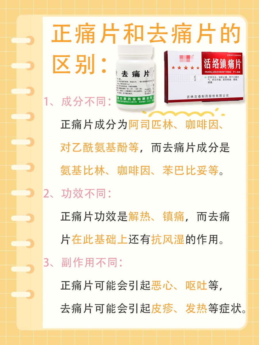 正痛片和去痛片如何选择?区别是什么?