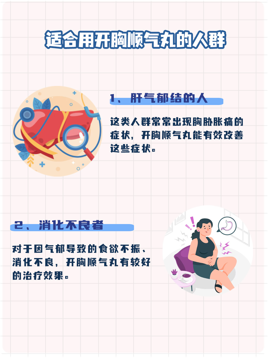 开胸顺气丸能否治疗焦虑?专家解读!