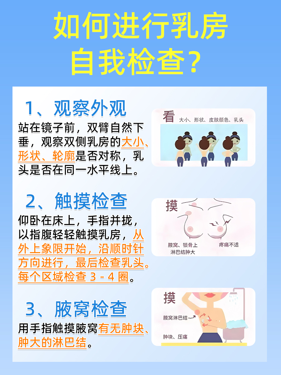 BI-RADS2类乳腺病是什么意思？医生来解答