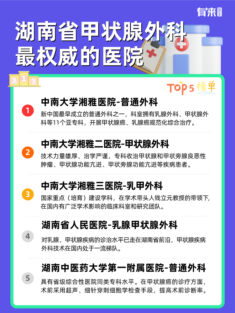 湖南省甲状腺外科比较权威的医院