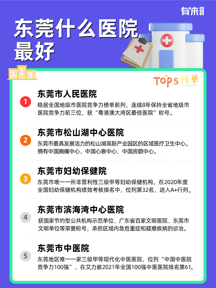 东莞什么医院比较好