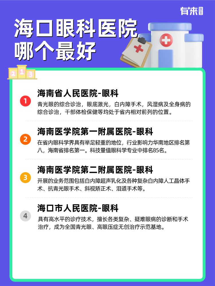 海口眼科医院哪个比较好