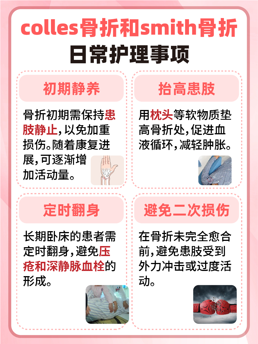 揭秘:colles骨折和smith骨折区别