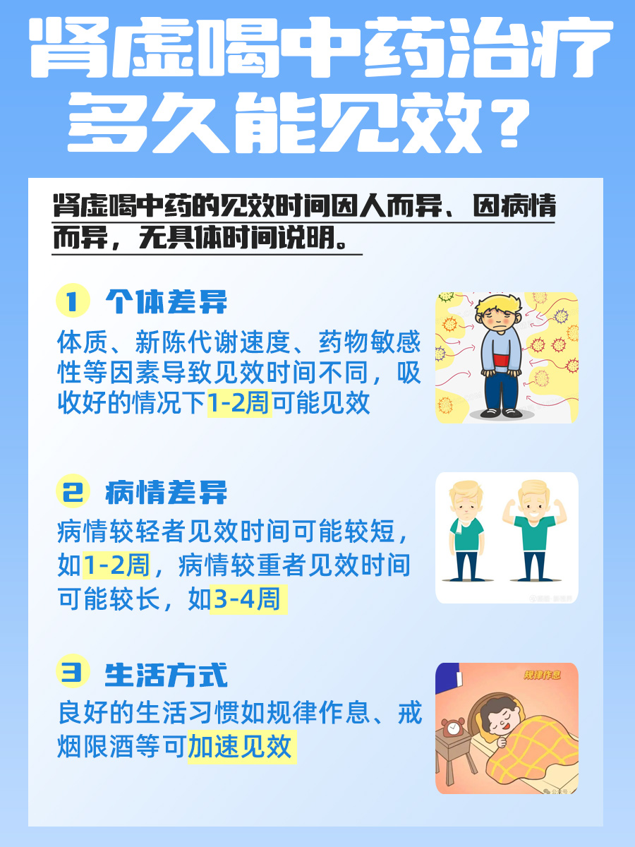 肾虚喝中药治疗多久能见效？快来看看！