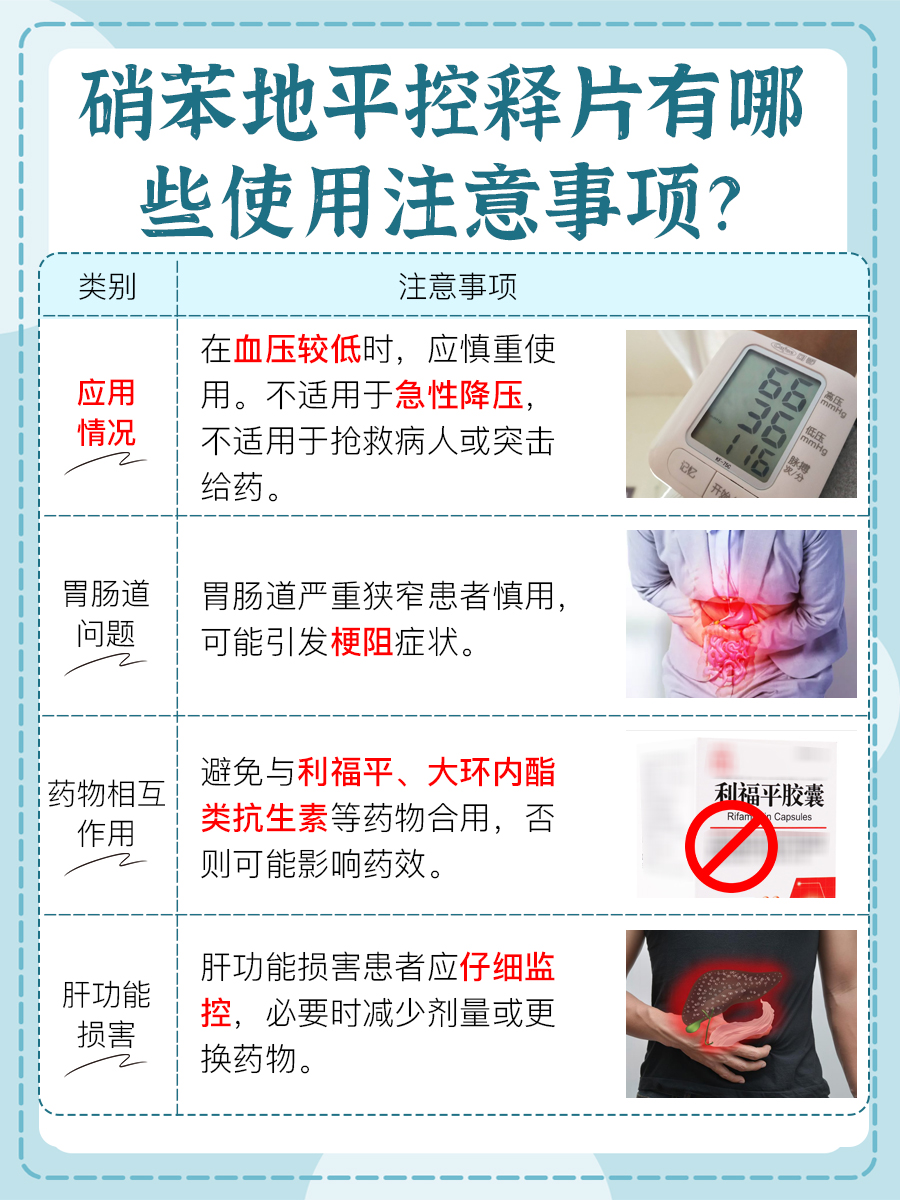 欣然VS拜新同：降压效果谁更好？