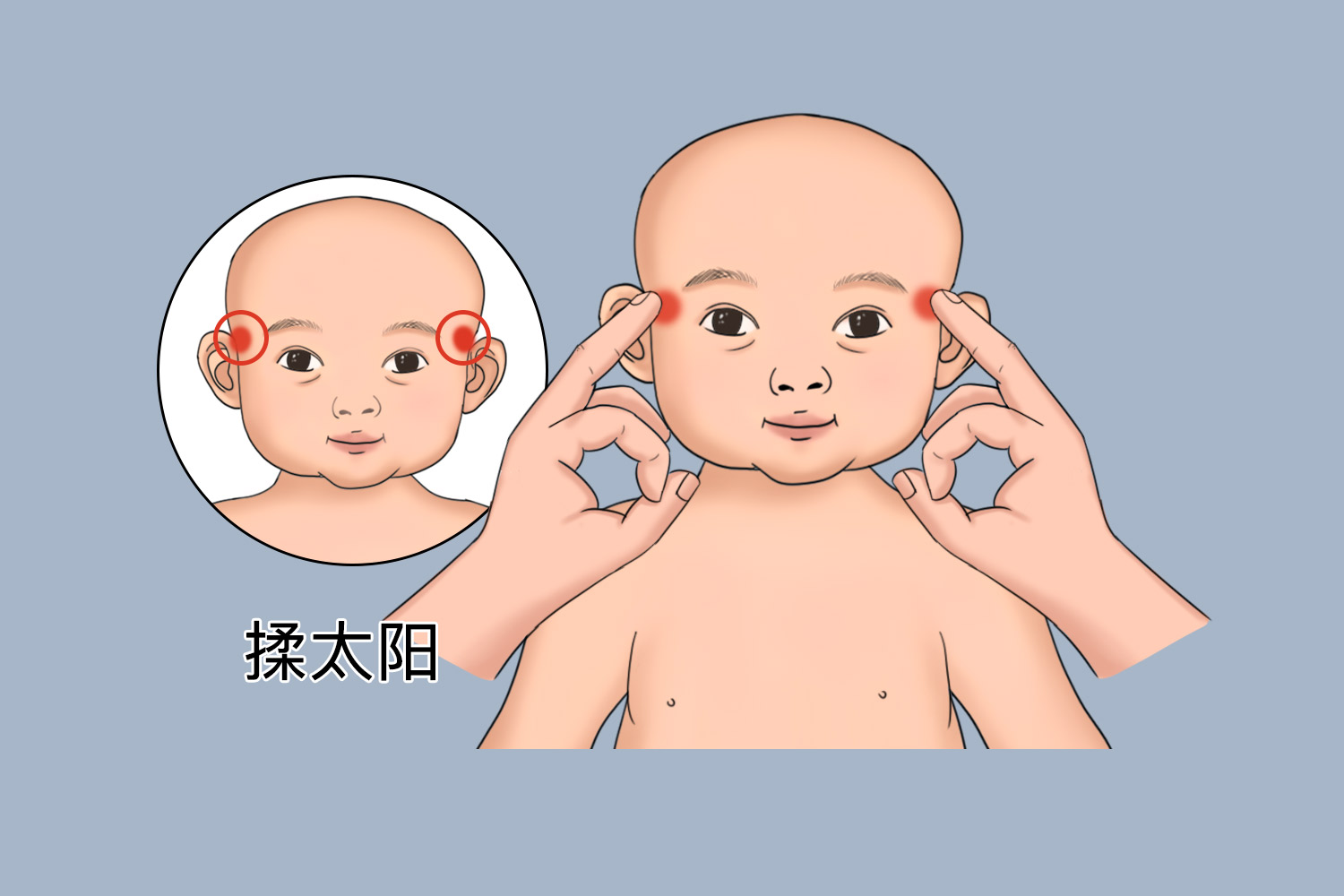婴儿按摩揉太阳手法图 婴儿按摩揉太阳手法图