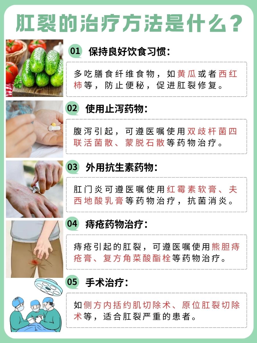 赶紧查看：为什么会肛裂？