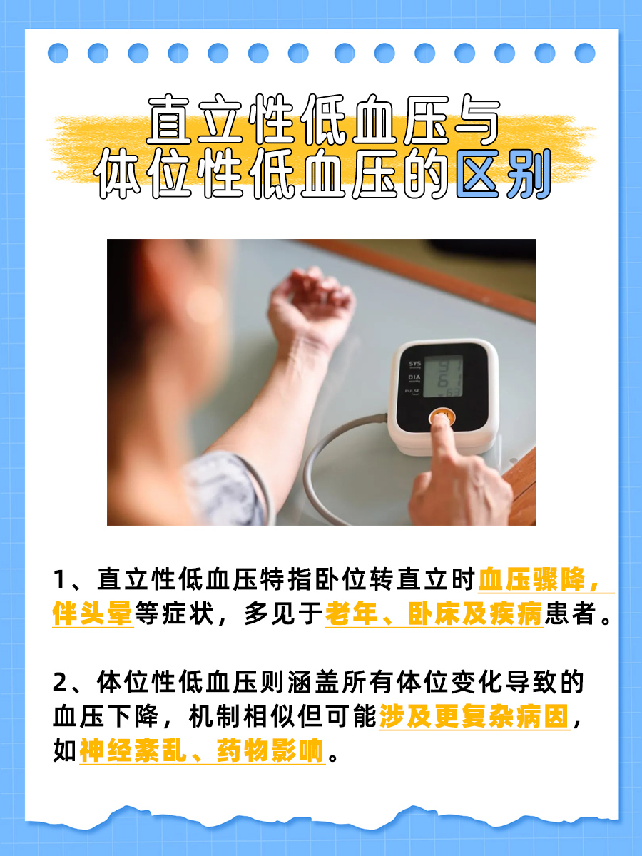 直立性低血压与体位性低血压：二者的微妙差异