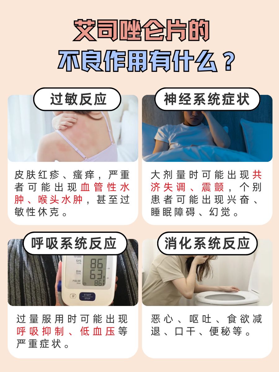 专家解答：艾司唑仑片与食物能否同吃