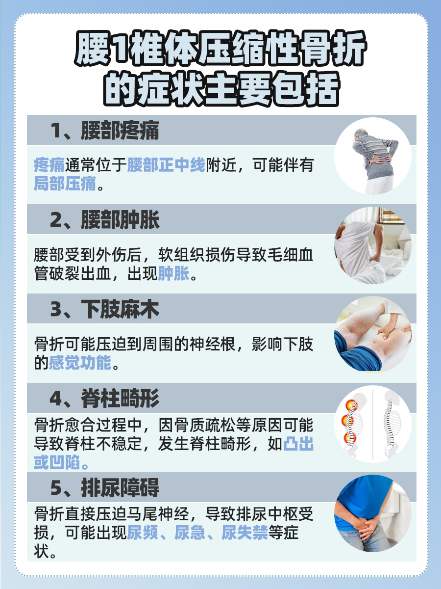医生全解析：腰1椎体压缩性骨折的原因和治疗
