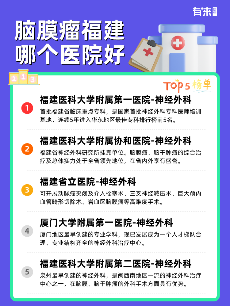 脑膜瘤福建哪个医院好