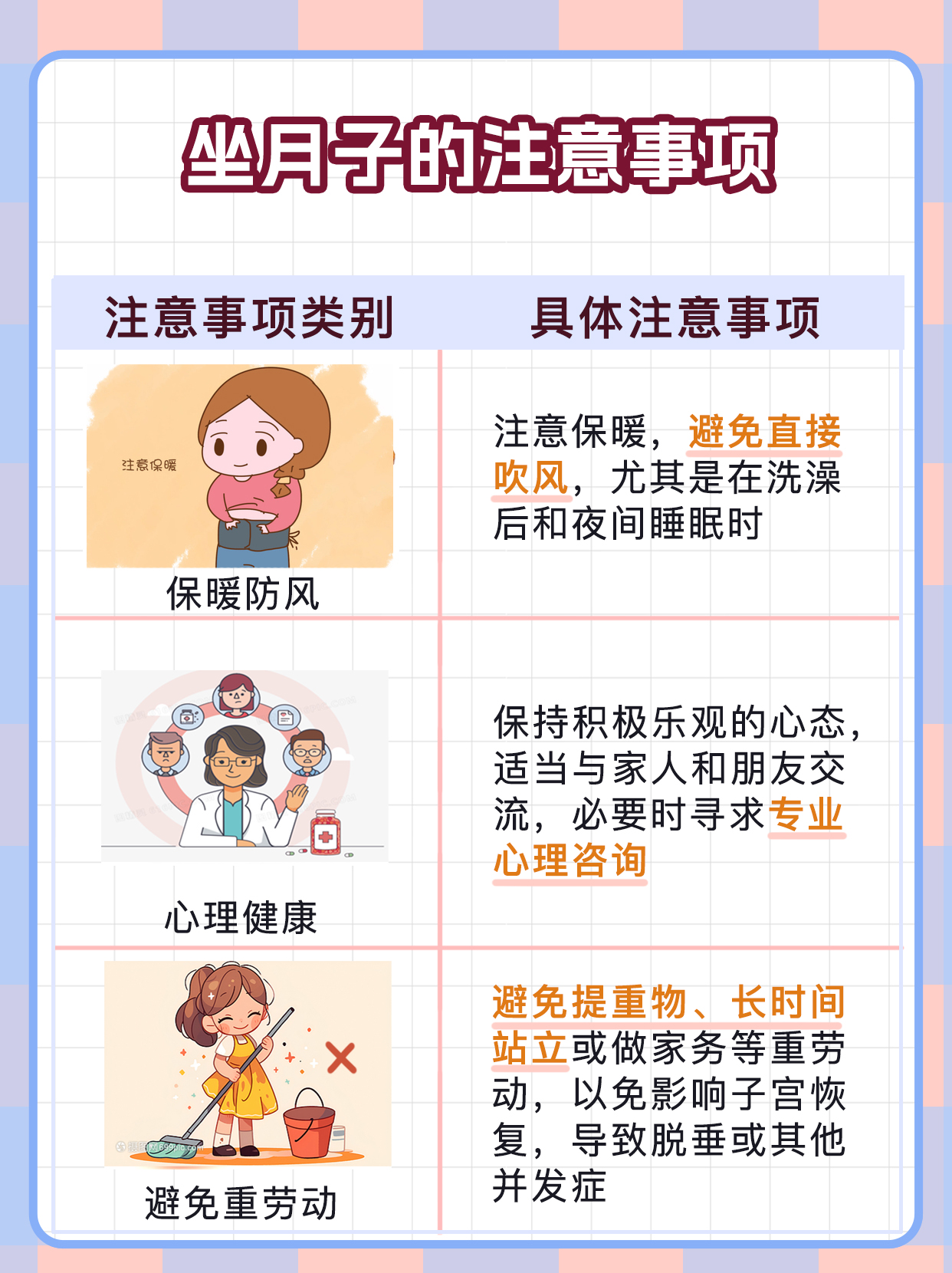 月子餐首周攻略：营养搭配快速恢复体力