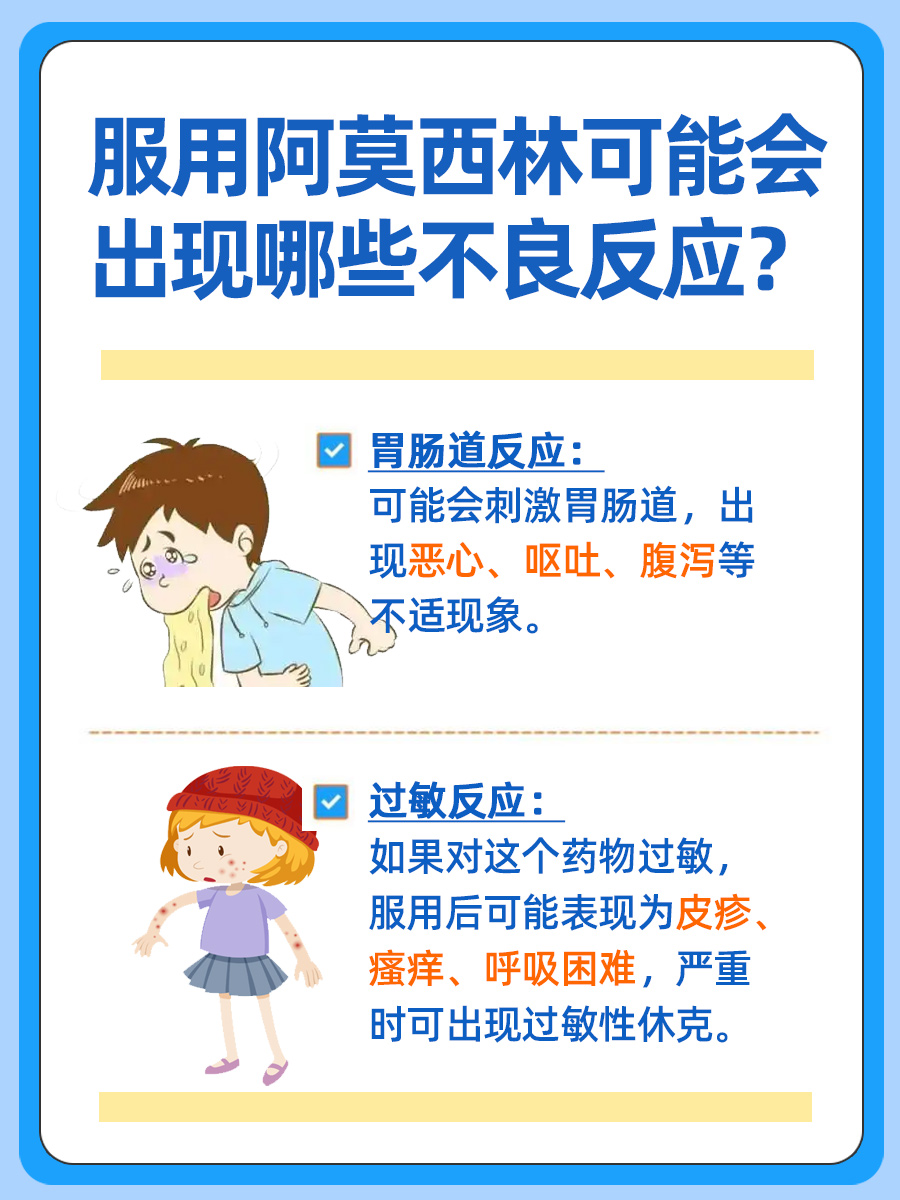 阿莫西林怎么吃?医生来回答