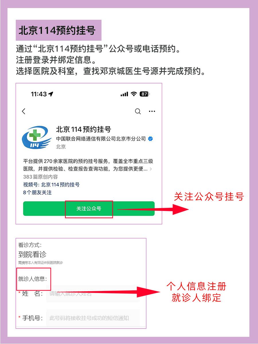 儿研所邓京城医生怎么样？怎么挂号？