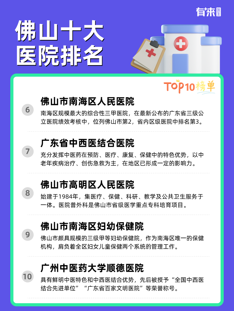 佛山十大医院排名