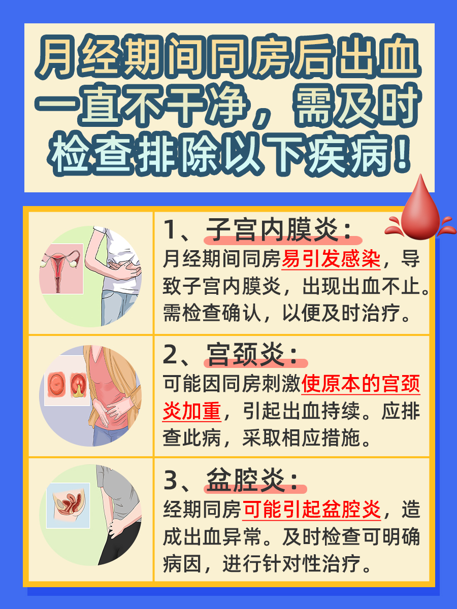 月经期间同房出血一直不干净，应对策略解析