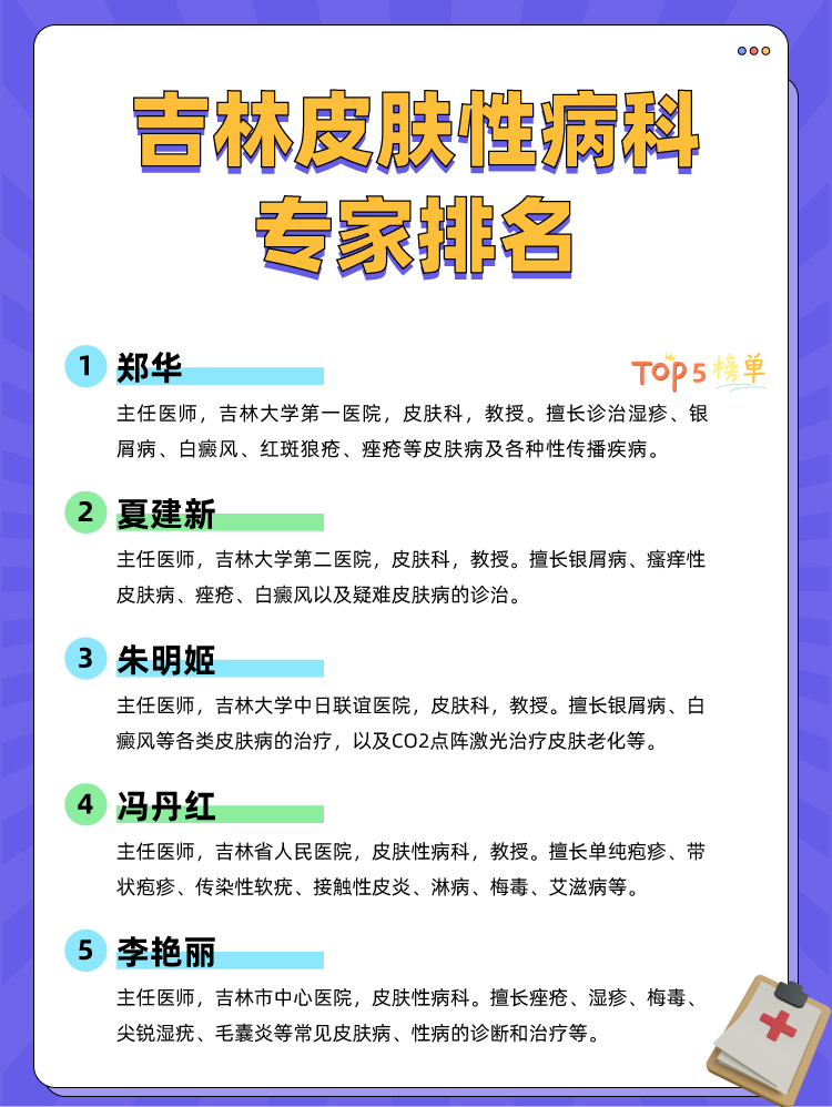 吉林皮肤性病科专家排名