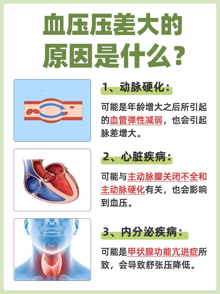 血压压差大不要急，原因和调理方法都在这里