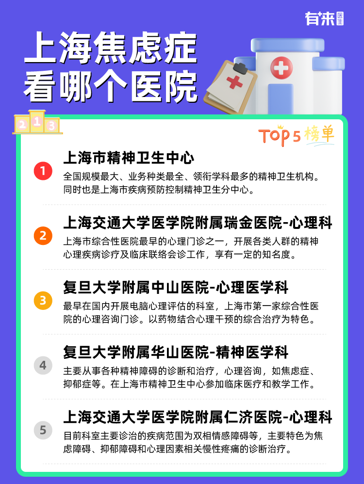 上海焦虑症看哪个医院