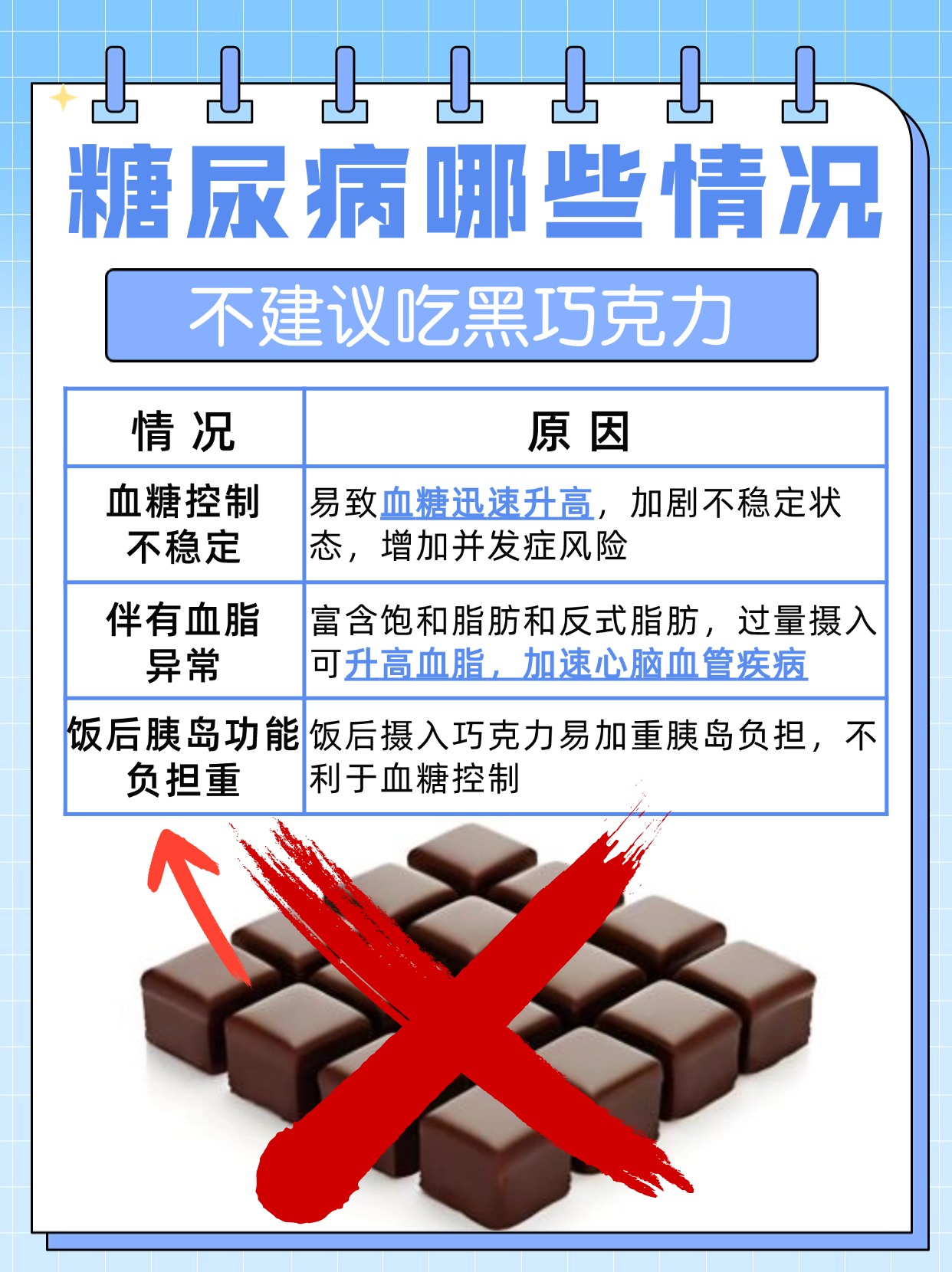 糖尿病人到底能不能吃黑巧克力？