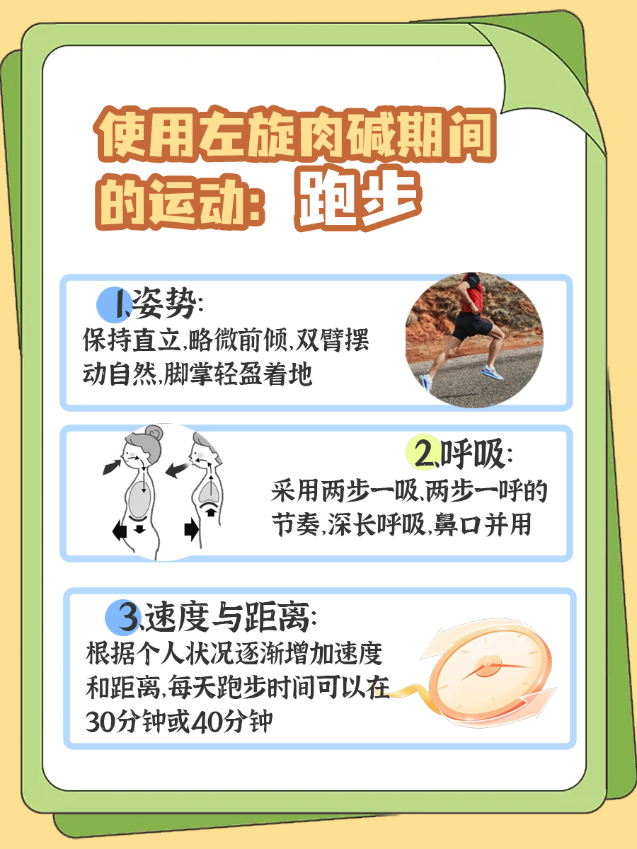 肉碱和左旋肉碱的区别，原来有这些