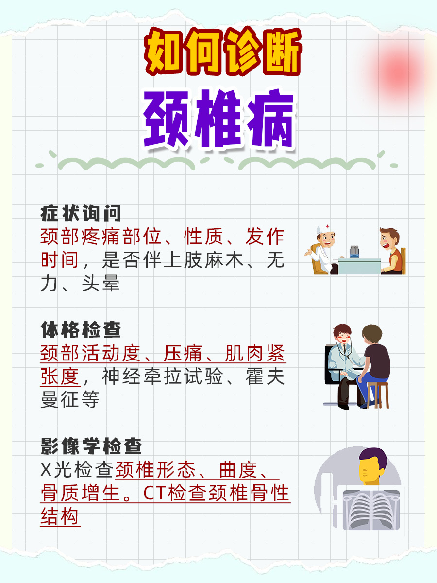 揭秘:颈椎病是否会伴随一生?