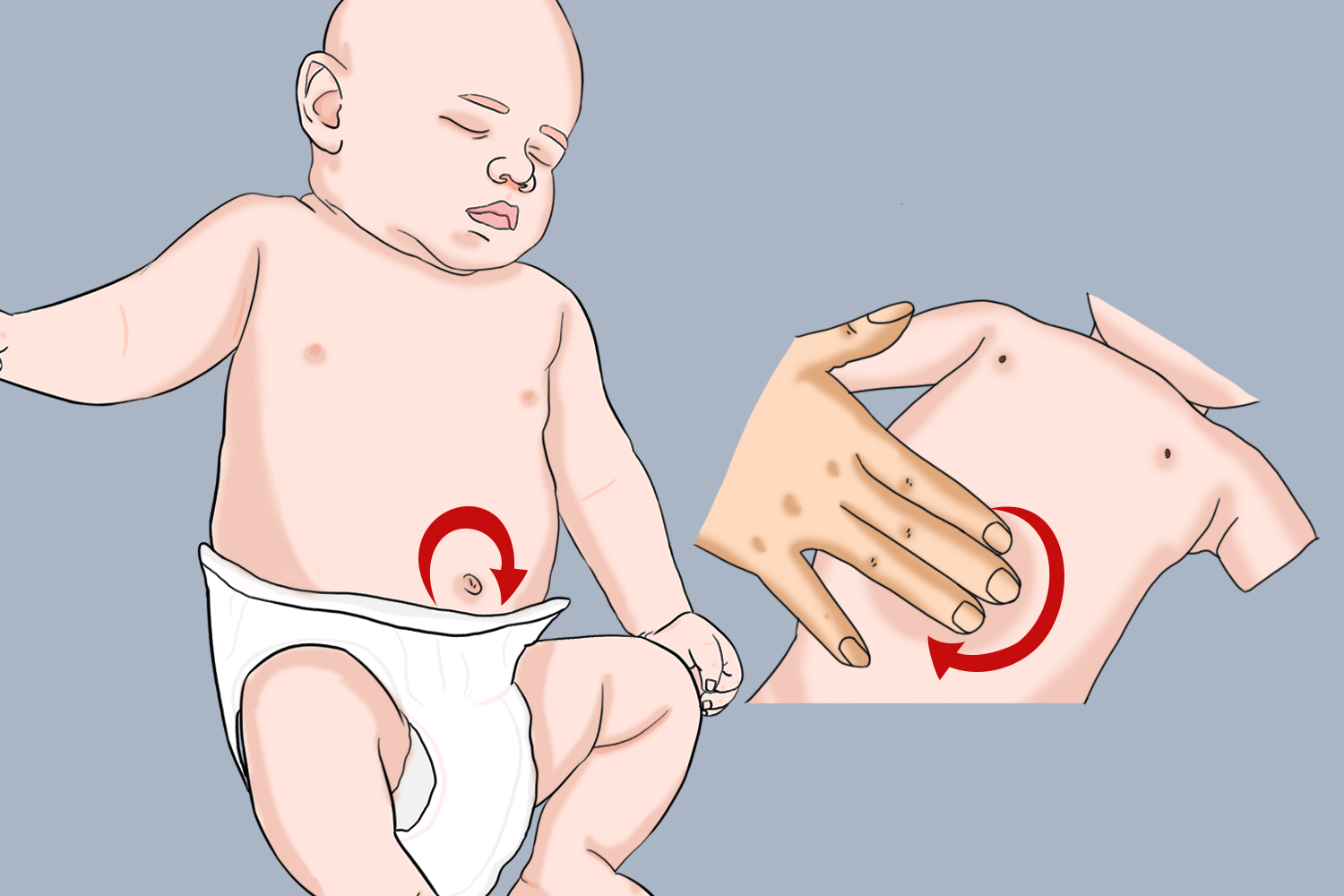 神阙穴按摩手法图