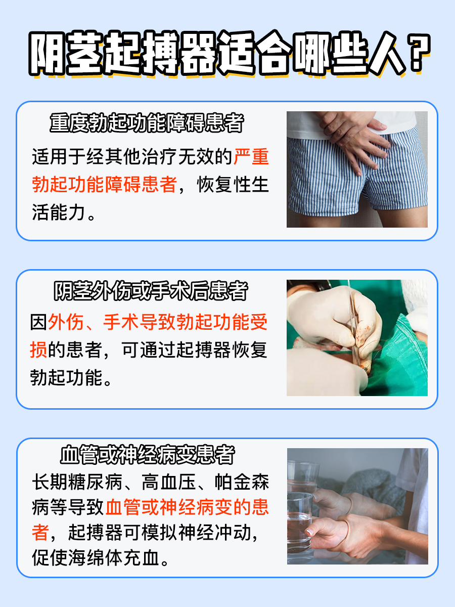 阴茎起搏器多少钱?让我来告诉你