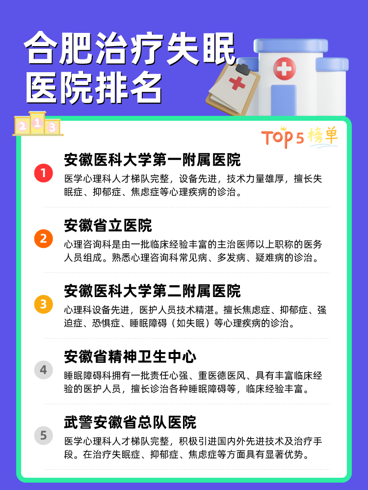 合肥治疗失眠医院排名