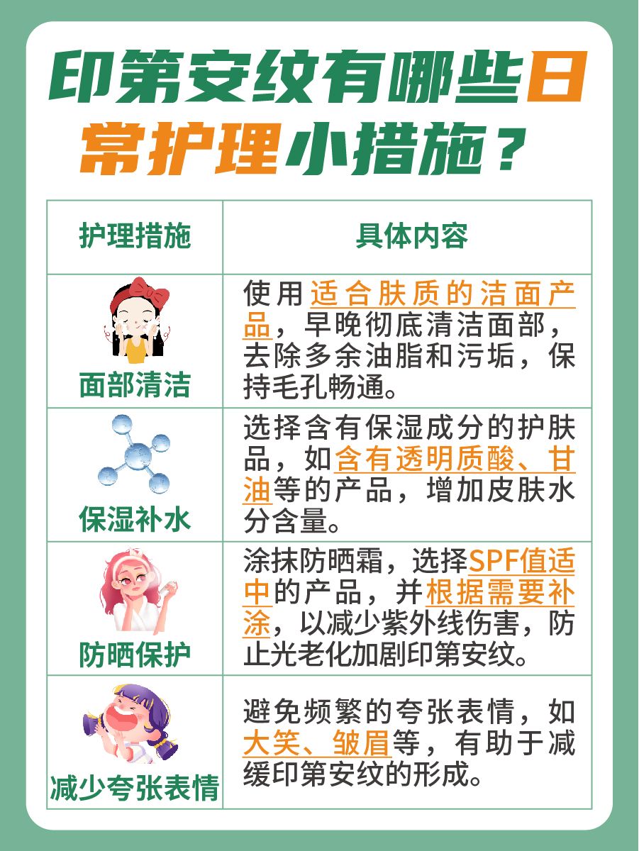 教你一眼识别！印第安纹的真实身份大公开