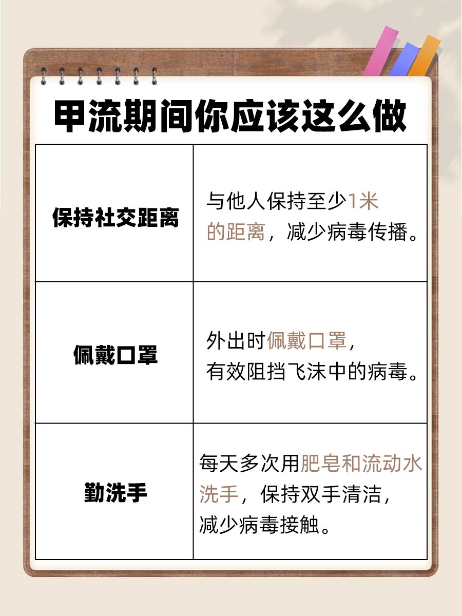 甲流的几个阶段症状？看看你是否中招