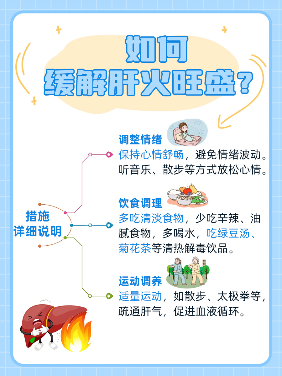 皮肤痒是肝火旺盛还是心火旺盛?如何判断?