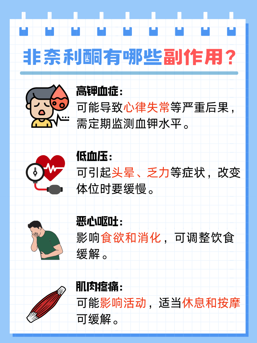 带你了解，非奈利酮吃多久降尿蛋白
