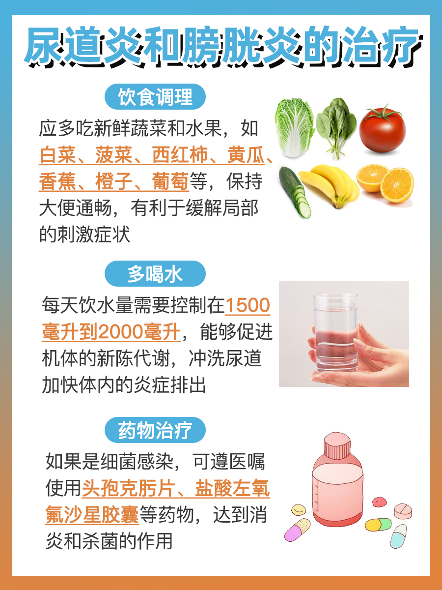 ​尿道炎VS膀胱炎？几招教你轻松辨别